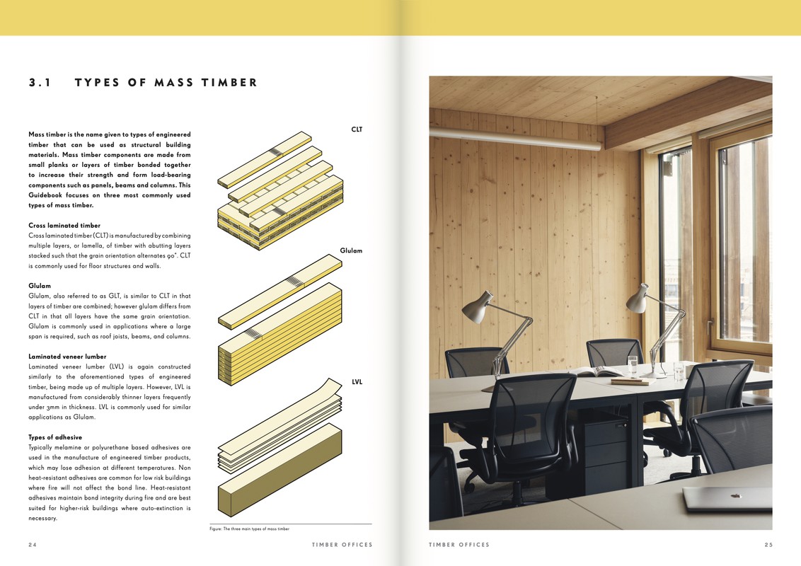 The commercial timber guidebook has launched! 3