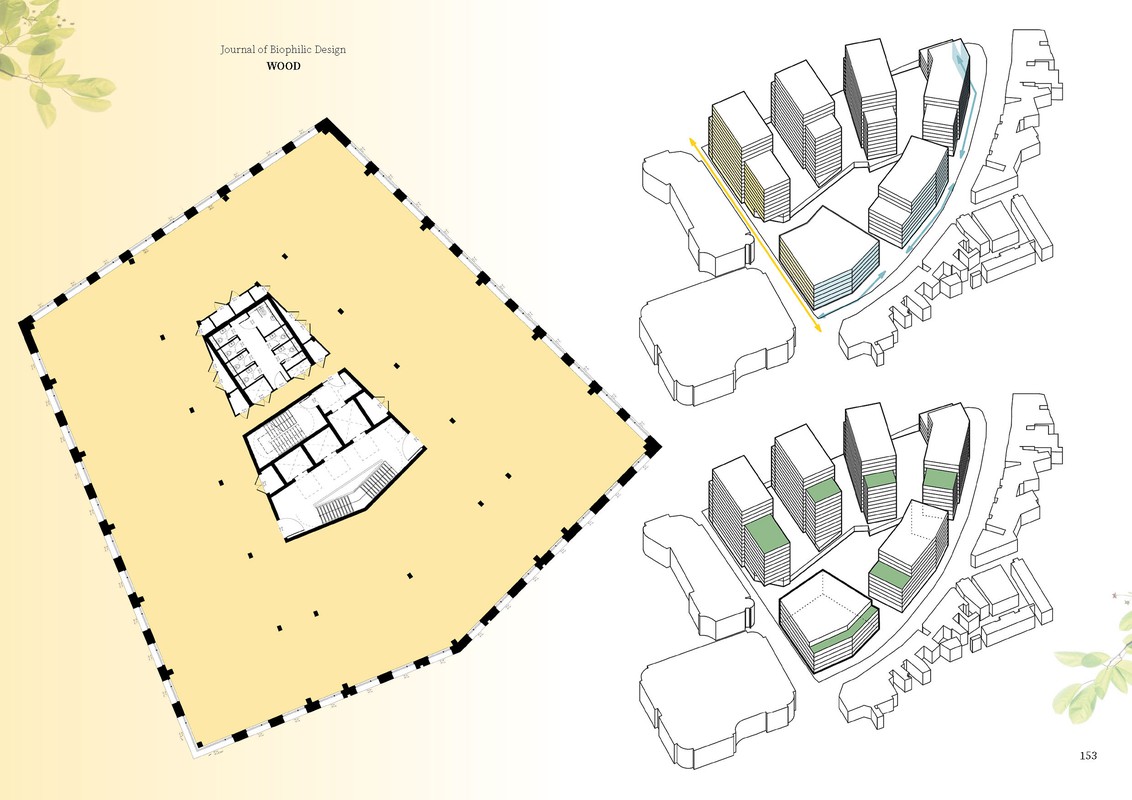 Trehus design approach 2