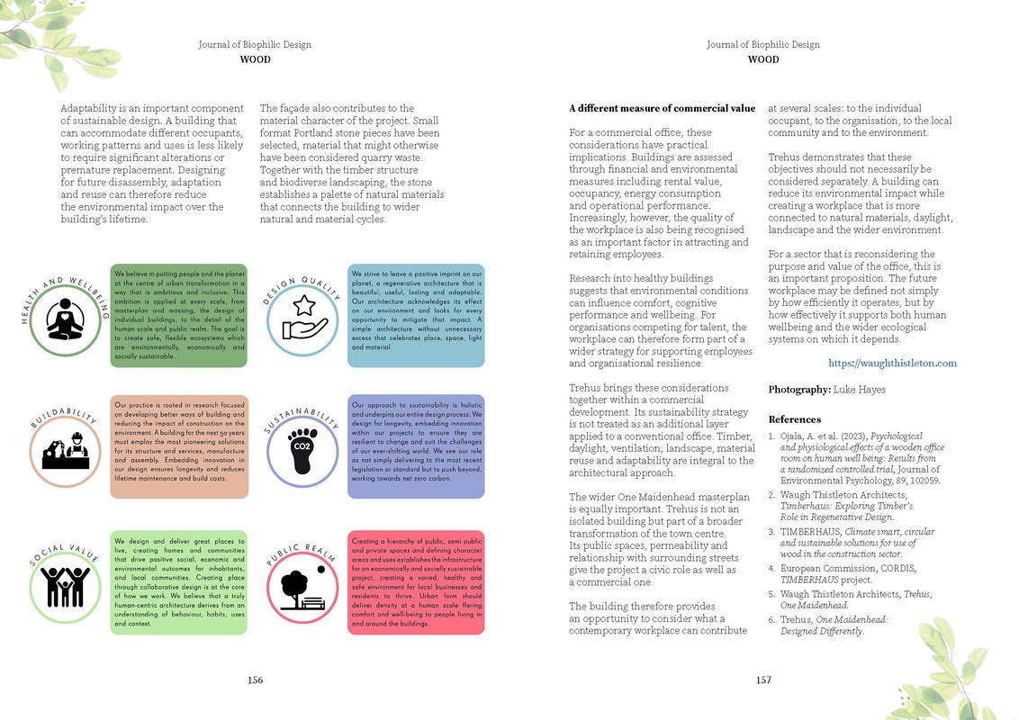 Trehus design approach 4